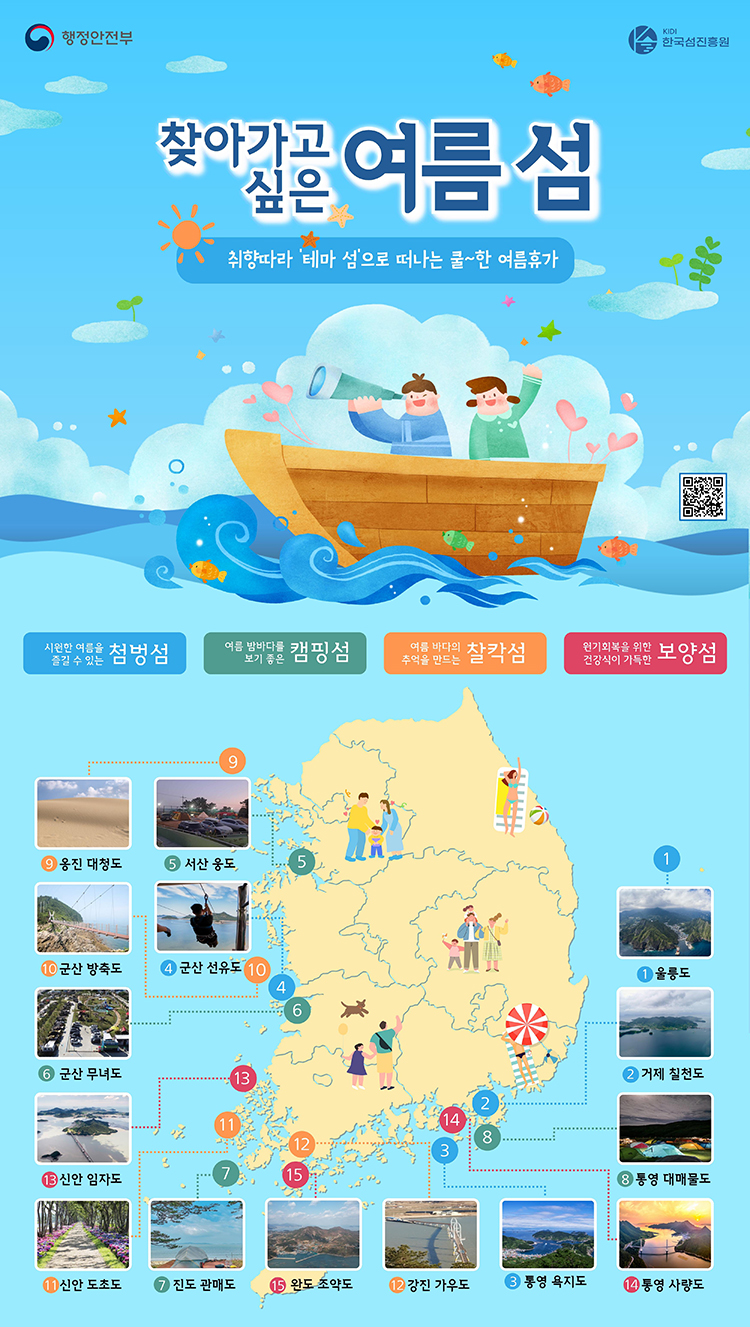 행안부 선정,  ‘찾아가고 싶은 여름 섬’ 15곳