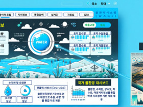 우리집 수돗물 상태도 확인…2028년 ‘물 정보 통합 플랫폼’ 개통