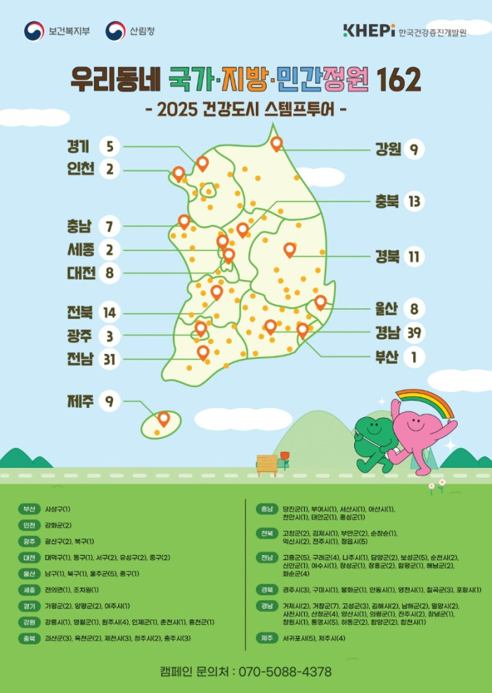 사진2. 2025 건강도시 스탬프투어 포스터.jpg