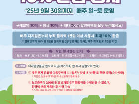 5월부터 매주 환급! 디지털 온누리로 취약상권 살린다